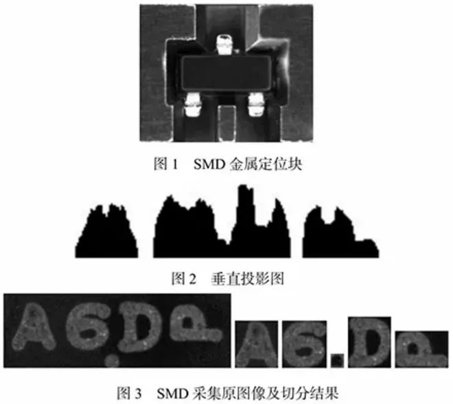 芯片字符缺陷檢測